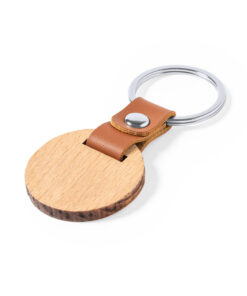 Alternative view of Schlüsselanhänger Mappets