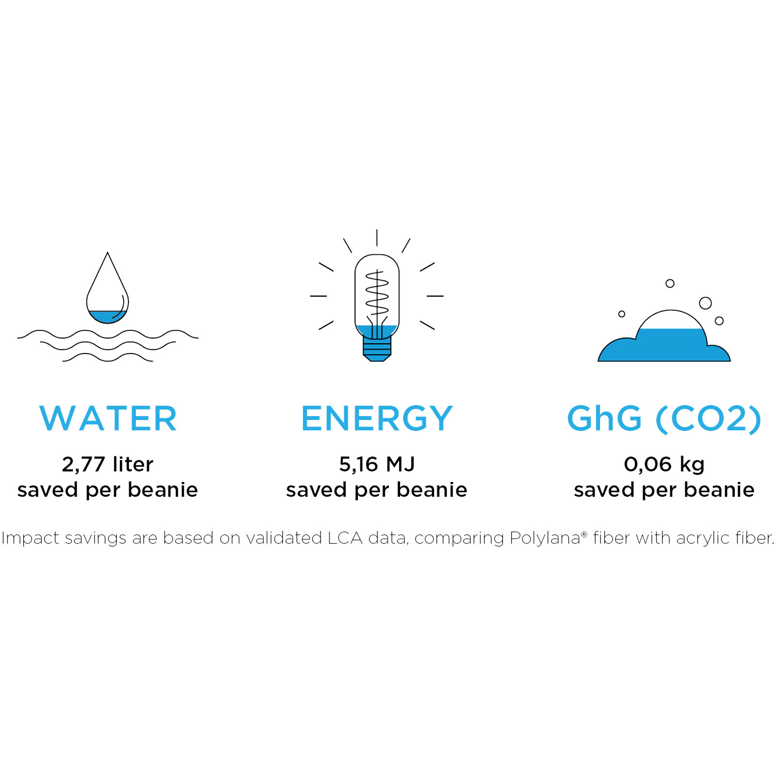 Hale Polylana® Strickmütze 6 Hale Polylana® Strickmütze – Bild 4