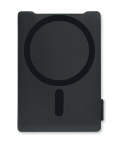 Kreditkartenhalter magnetisch