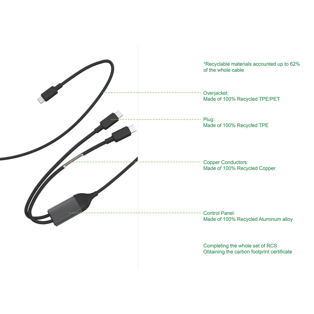 Terra 100W RCS-Kabel mit zwei USB-C-Ausgängen 7 Terra 100W RCS-Kabel mit zwei USB-C-Ausgängen – Bild 5